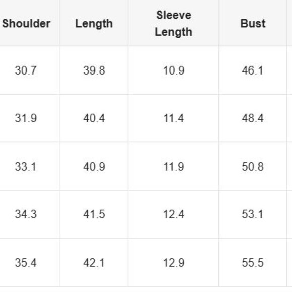 Plus Size Blue Dress *** 4XL SIZE 20 Royal Blue - Picture 3 of 5